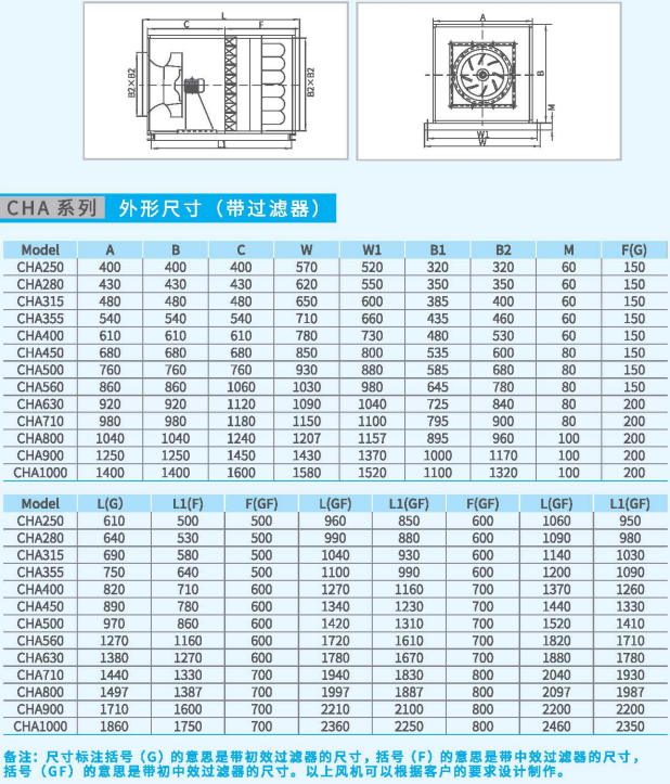 CHA箱式离心通风机系列带过滤器外形尺寸