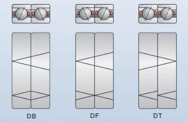 角接触轴承安装方式